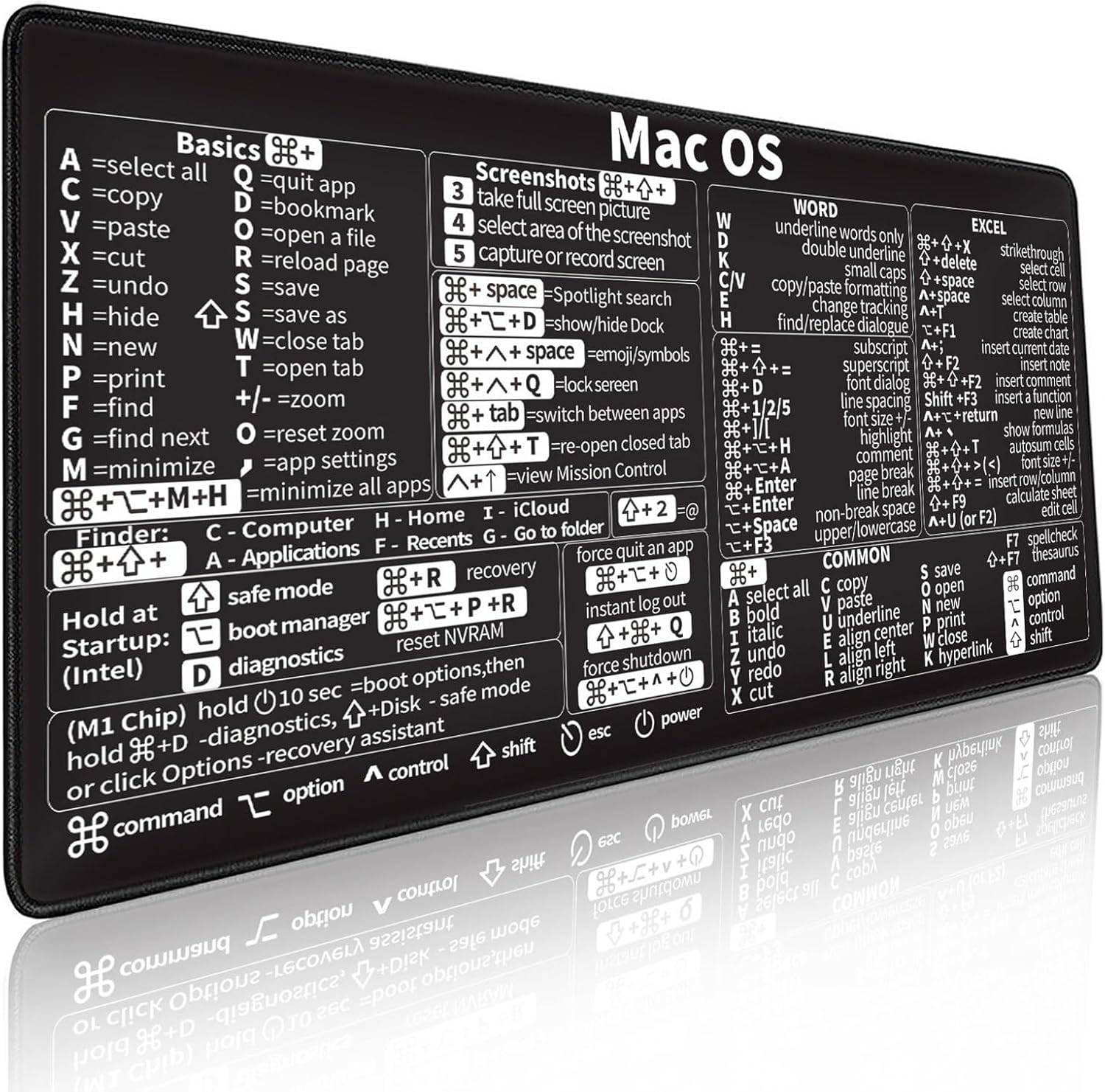 Atalhos do Mac OS, Mouse Pad p - Desk Setup Mac avaliação e preço