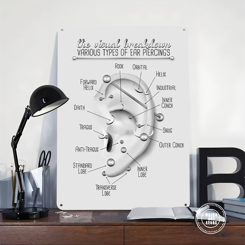 Pôster Metálico de Tabelas de  - Desk Setup Poster avaliação e preço