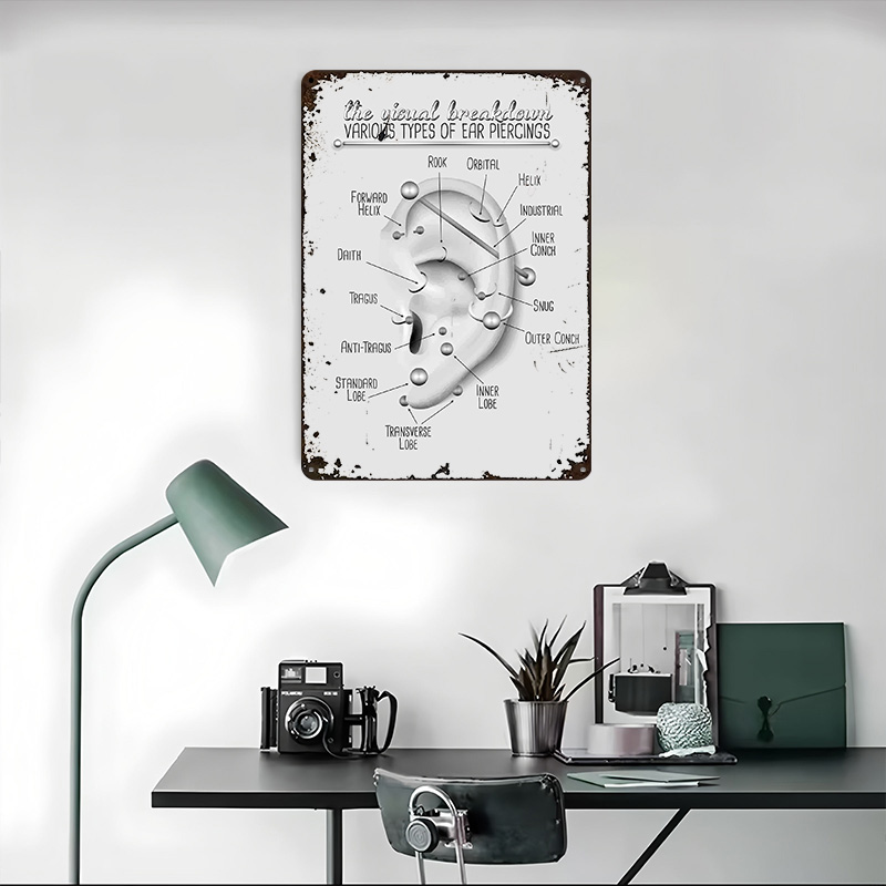 Pôster Metálico de Tabelas de  - Desk Setup Poster avaliação e preço